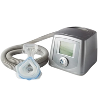 CPAP