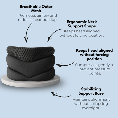 Cervalign™ Cervical Sleep Collar